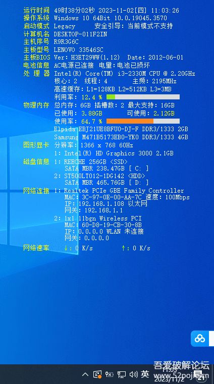 桌面顯示配置信息 實(shí)現(xiàn)系統(tǒng)與PE環(huán)境下的雙平臺(tái)兼容性及其在生物質(zhì)能資源數(shù)據(jù)庫(kù)信息系統(tǒng)中的應(yīng)用