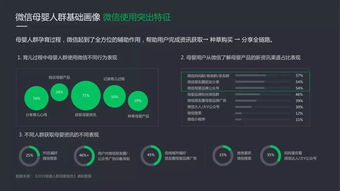 微信廣告 2019母嬰行業(yè)洞察及產(chǎn)品解決方案