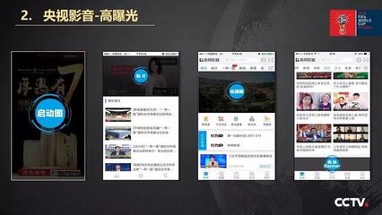 【重磅】中央電視臺2018世界杯新媒體廣告產品發布!