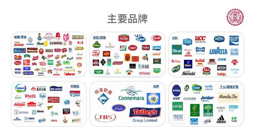 鏈人 爆款商城 沖出實體經(jīng)濟迷霧的快車道